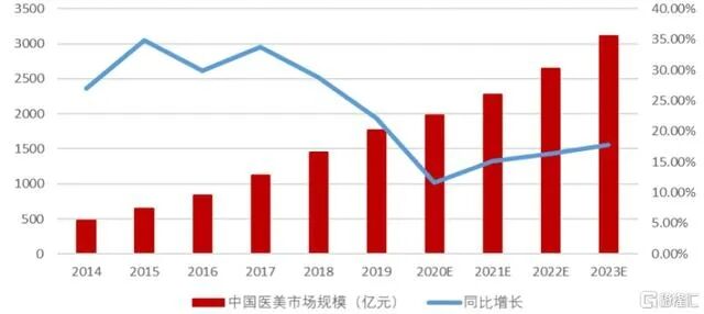 尊龙凯时推1820万份股票期权激励计划 锚定未来两年高质量发展5.jpg